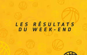 Résultats du week-end