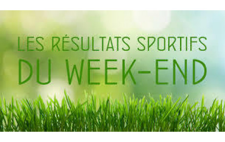 Résultats du week-end