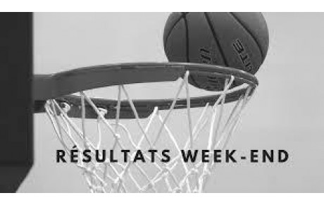 Résultats du week-end